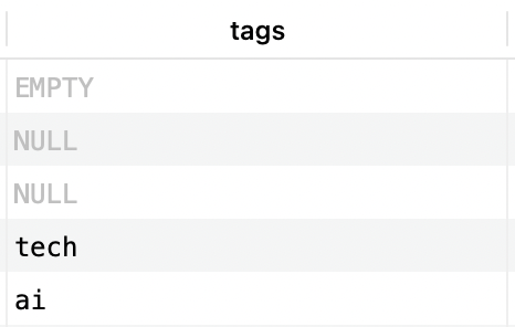 Die Spalte tags in einem Datenbank-Client: eine EMPTY-Zeile, zwei NULL-Zeilen und zwei Zeilen mit echten Tags