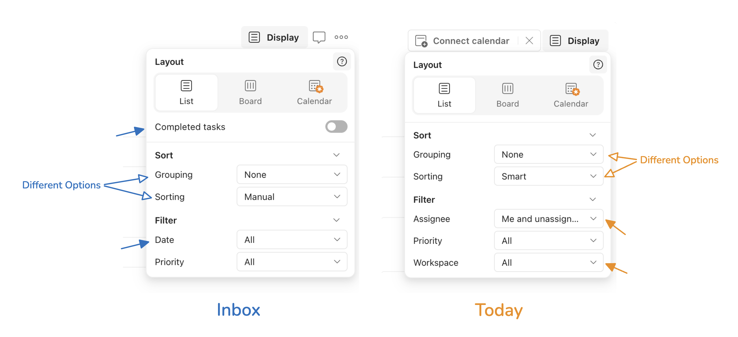 Todoist View Settings: Inbox vs Today